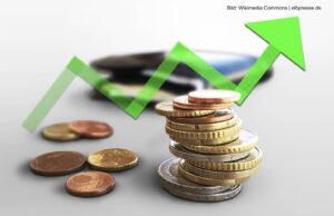 Die Mär vom Ende der Kalten Progression