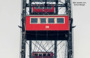 Fatale Fehlanreize in der Mindestsicherung